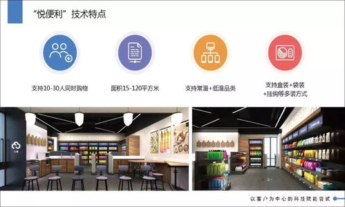 以客戶為中心，科技賦能新零售 銀聯商務的探索與實踐